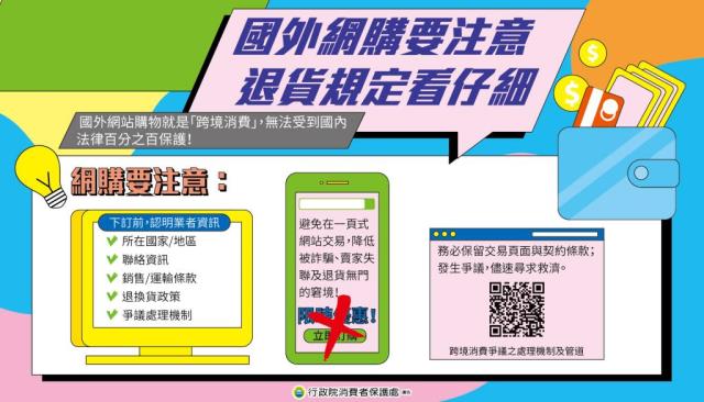 顯示圖檔照片