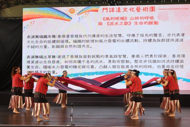 顯示圖檔照片