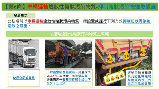 顯示圖檔照片
