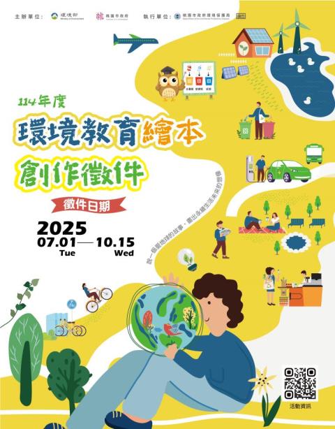 顯示圖檔照片