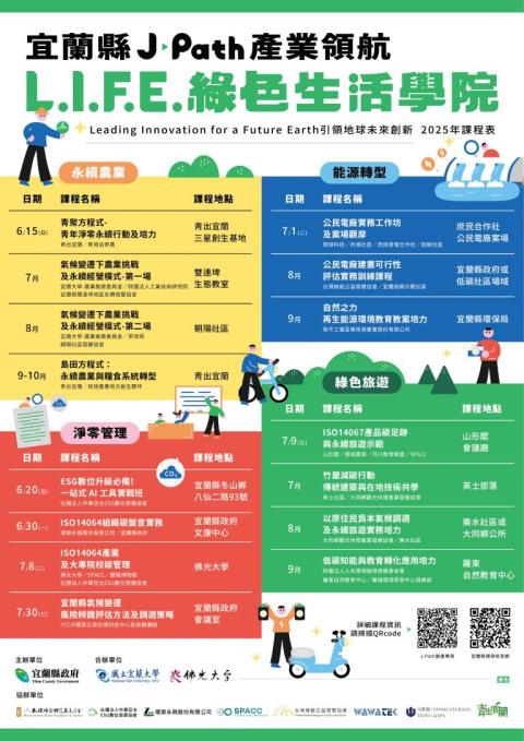 顯示圖檔照片