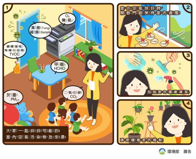 顯示圖檔照片