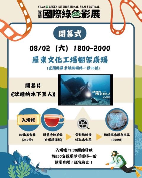 顯示圖檔照片