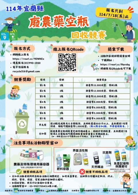 顯示圖檔照片