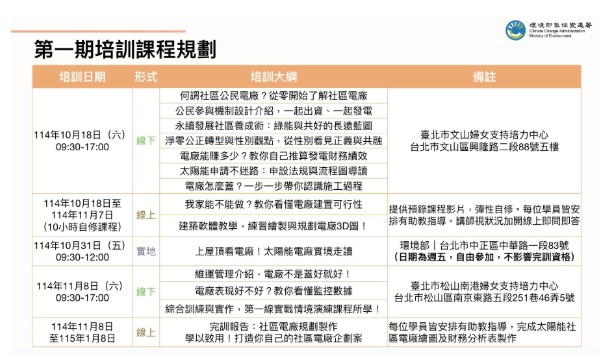 顯示圖檔照片