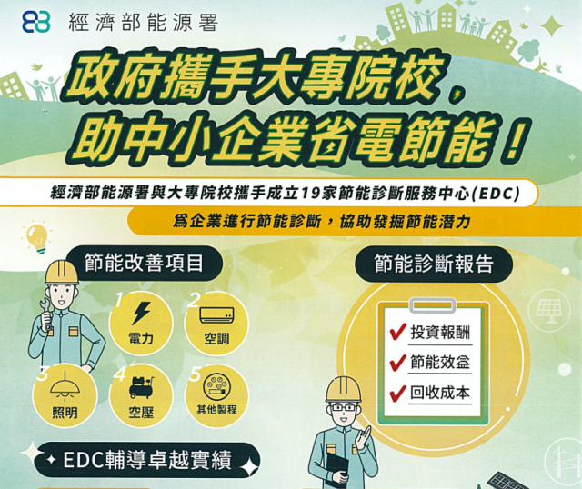 顯示圖檔照片
