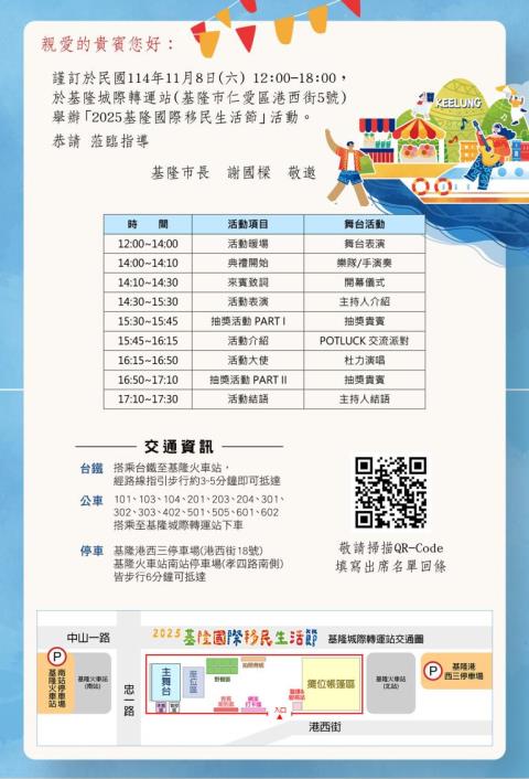 顯示圖檔照片