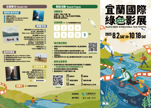 顯示圖檔照片