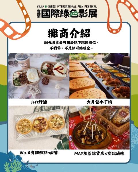 顯示圖檔照片