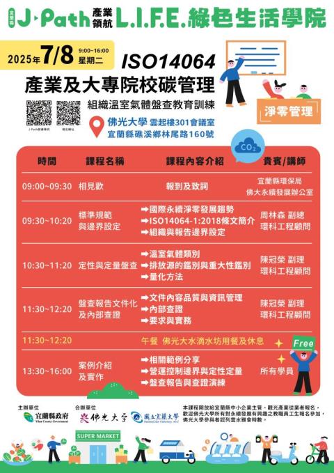 顯示圖檔照片