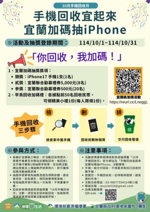 顯示圖檔照片