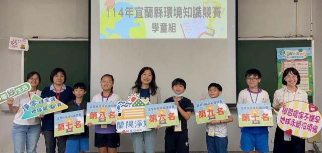 顯示圖檔照片