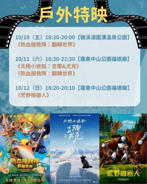 顯示圖檔照片