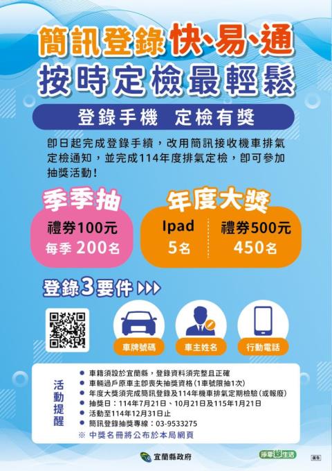 顯示圖檔照片